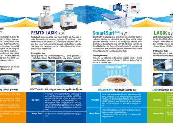 [:vi]Cách duy nhất thoát khỏi nỗi ám ảnh về cặp kính cận[:]