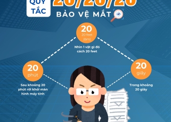 Quy Tắc 20-20-20: Bảo Vệ Mắt Khi Sử Dụng Máy Tính Dễ Như Ăn Kẹo