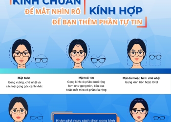 Bật Mí 5 Cách Chọn Kính “Over Hợp” Với Từng Dáng Khuôn Mặt