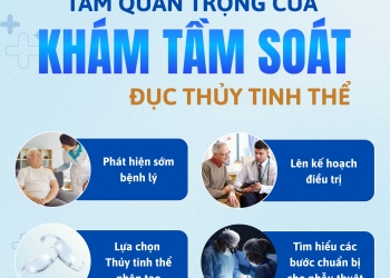 Khám Tầm Soát Đục Thủy Tinh Thể Chỉ Trong 15 Phút – Bảo Vệ Đôi Mắt Tuổi Vàng