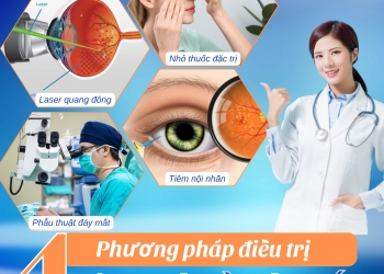 4 Phương Pháp Điều Trị Bệnh Lý Đáy Mắt Hiệu Quả – Bảo Vệ Thị Lực Lâu Dài